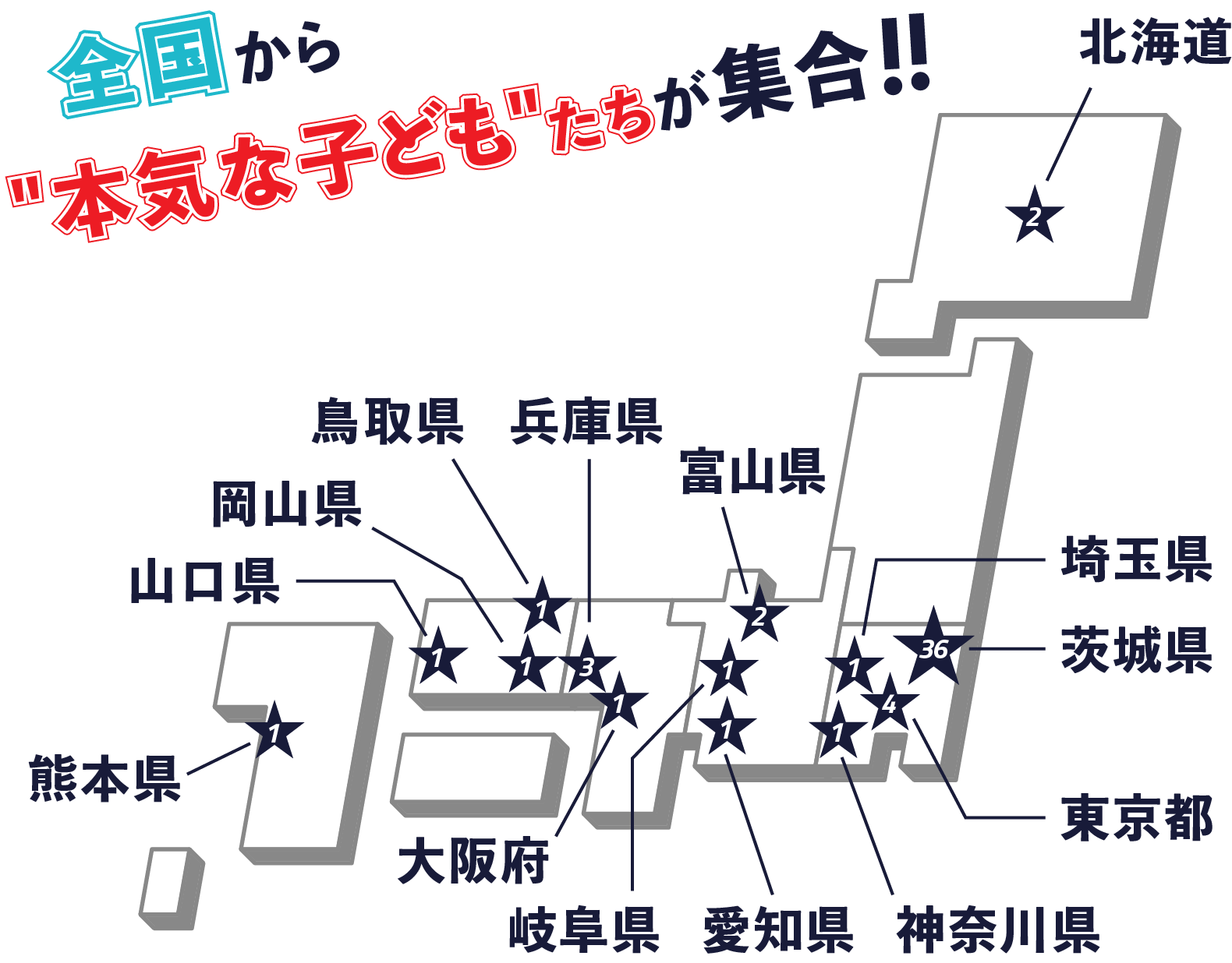 全国の利用者