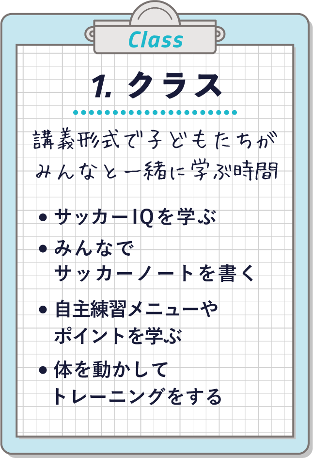 クラスではサッカーIQ、サッカーノート、自主練習メニューのポイントなどを学びます