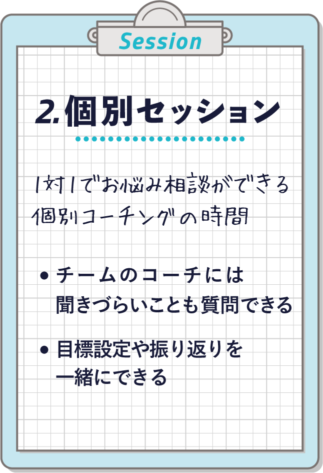 1対1で相談できる個別セッション