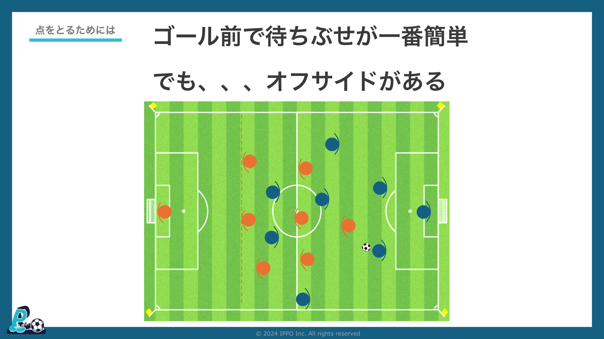 ゴール前で待ち伏せが一番簡単。でも、オフサイドがある（IPPOサッカーIQ第3回）
