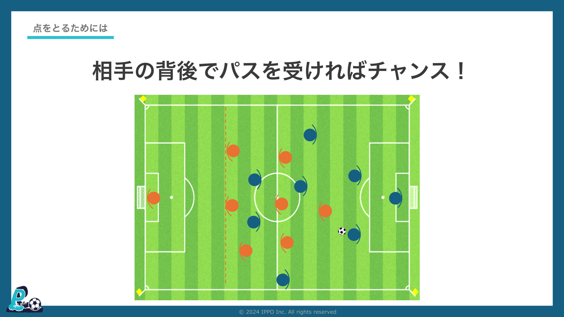 相手の背後でパスを受ければチャンス。技術の次に「どこで受けるか」の判断が要る(IPPOサッカーIQ第3回)