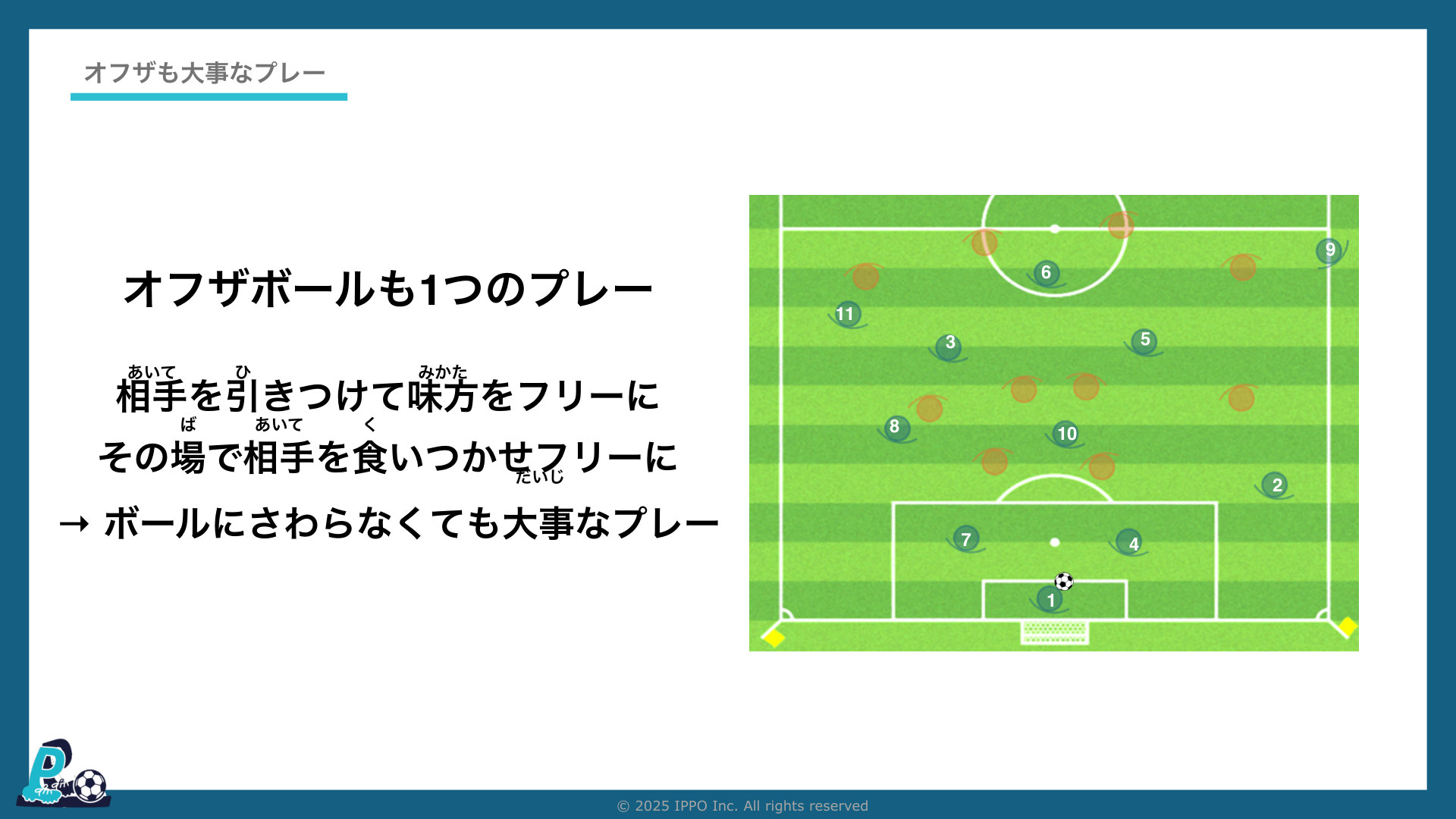 オフザボールも1つのプレー。ボールに触らなくても大事な仕事がある(IPPOサッカーIQ第37回)