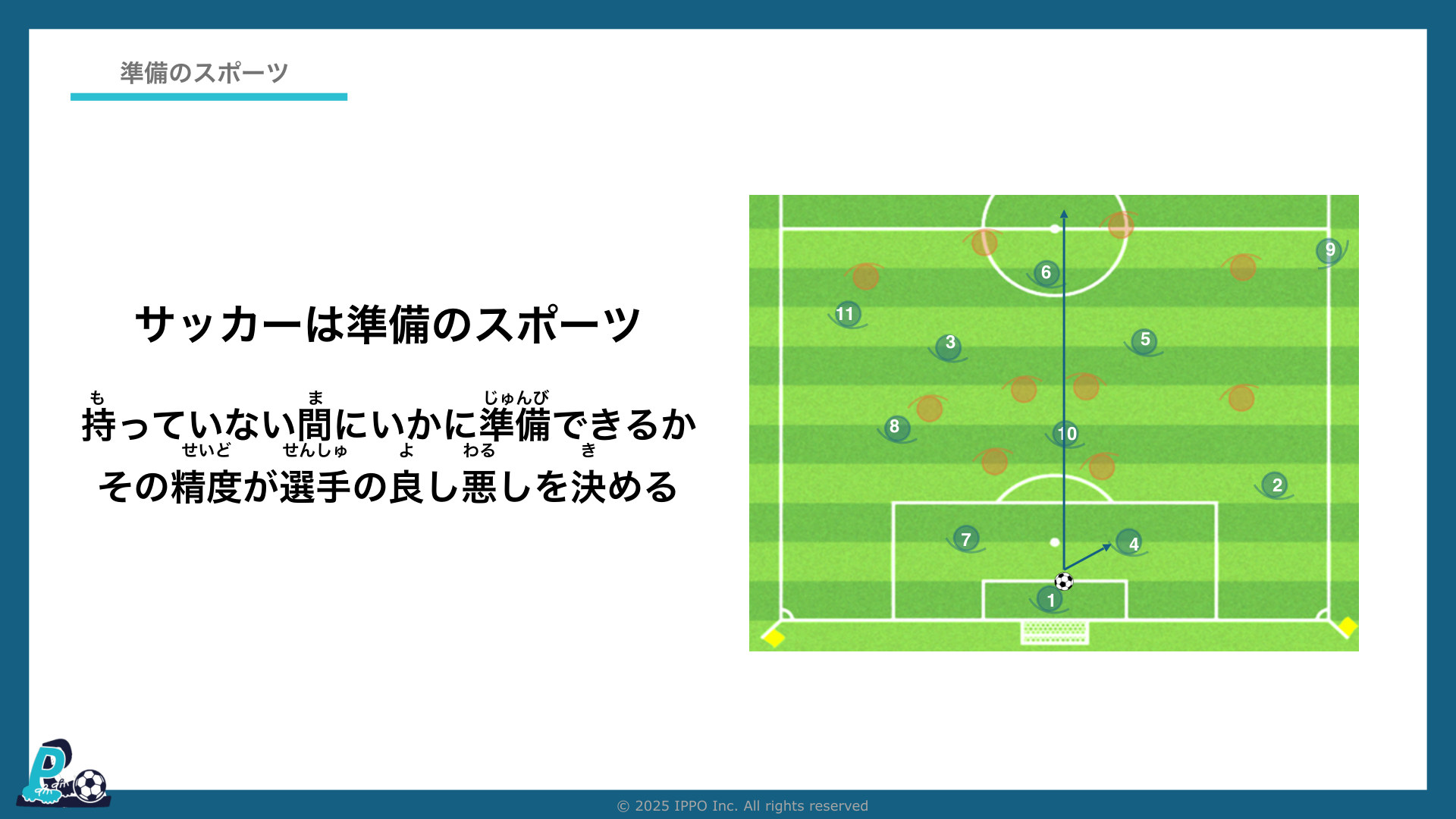 サッカーは準備のスポーツ。ボールを持っていない時間の使い方で差がつく(IPPOサッカーIQ第37回)